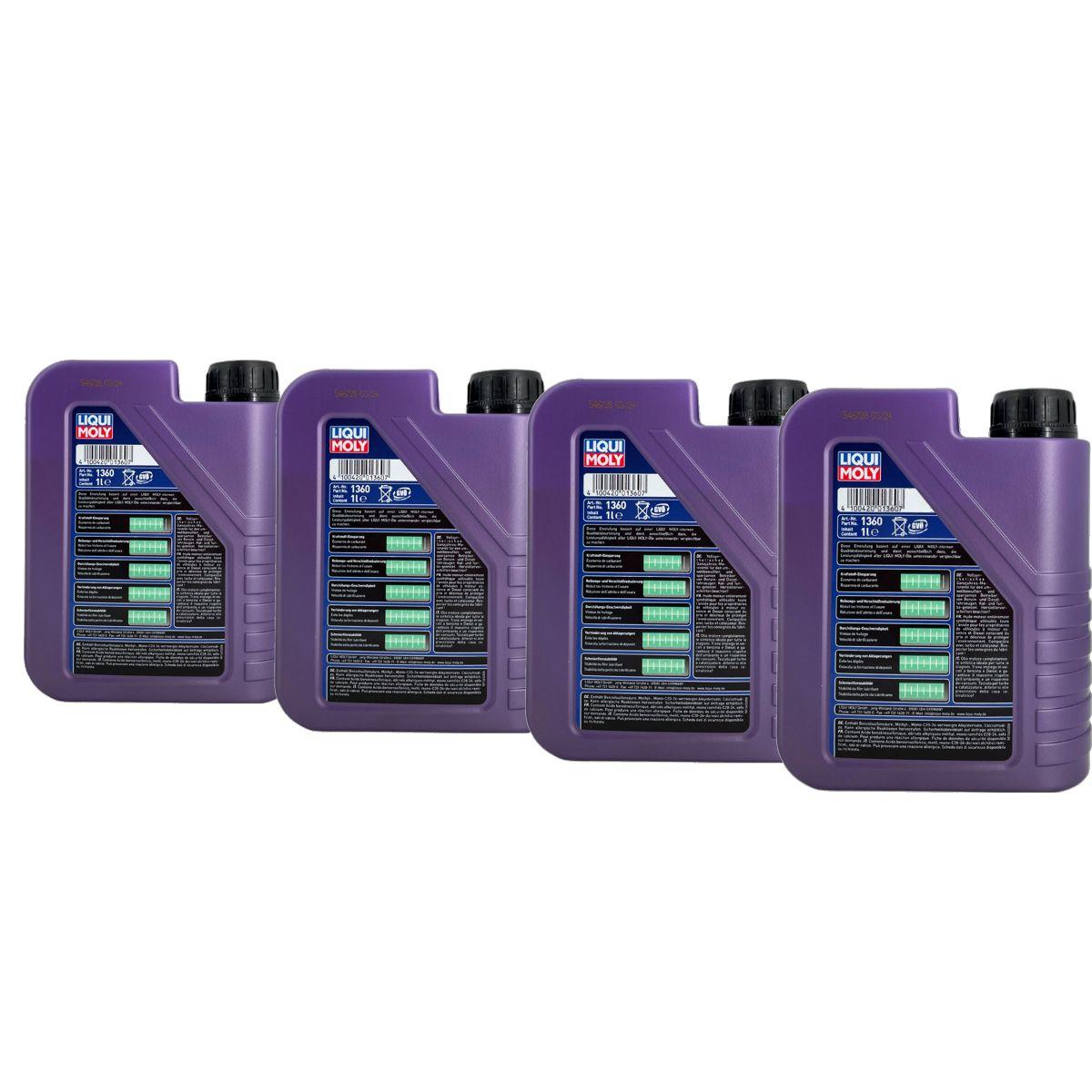 Liqui Moly Synthoil Energy 0W-40 4x1 Liter